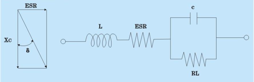 ESR of Tantalum Capacitors