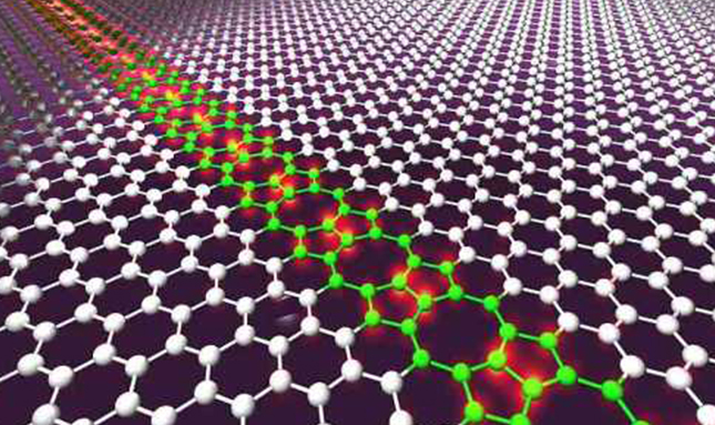 New Graphene + Carbon Nanotube Supercapacitor Rivals Lithium Battery